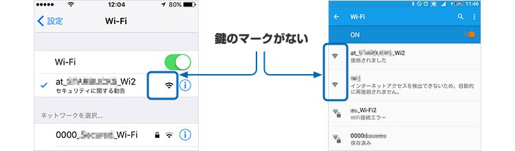 鍵のマークがない