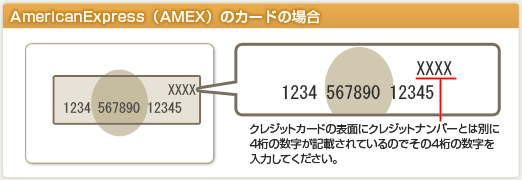 AmericanExpress（AMEX）のカードの場合。　クレジットカードの表面にクレジットナンバーとは別に4桁の数字が記載されていますので、その4桁の数字を入力してください。